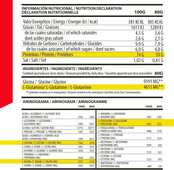 Premium Whey 2kg - Imagen 9