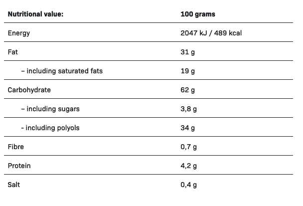 F**King Delicious Cookies 128gr - Imagen 11