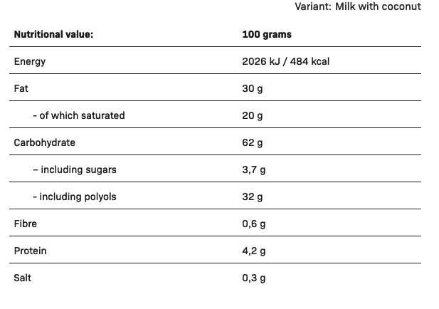 F**King Delicious Cookies 128gr - Imagen 3
