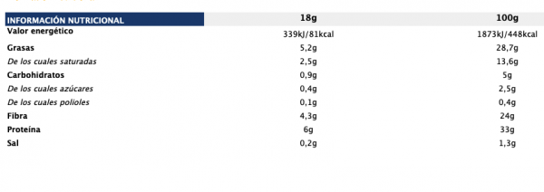 Protein Booms 1ud o 10uds - Imagen 2